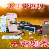 數控帶鋸木工帶鋸實業興邦趕超工業4.0